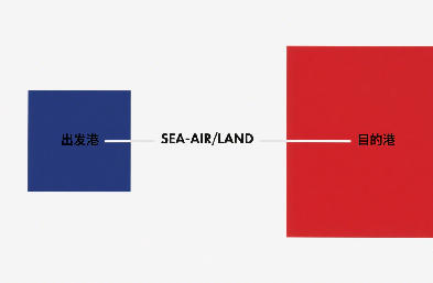國際物流成本優(yōu)化專家：空運(yùn)速度，海運(yùn)價(jià)格，降本 30% 起